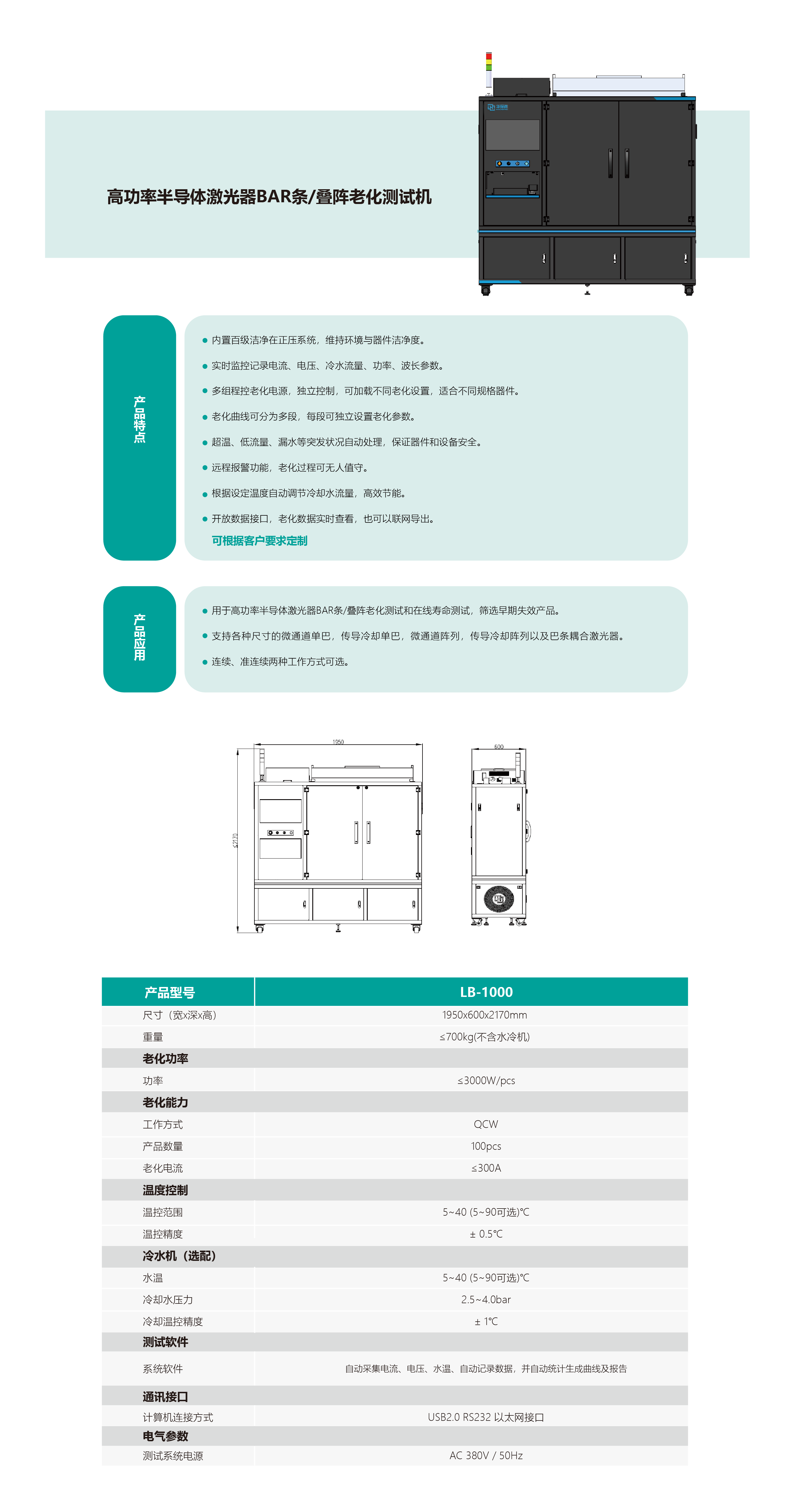 LB-1000 詳情畫(huà)布增大