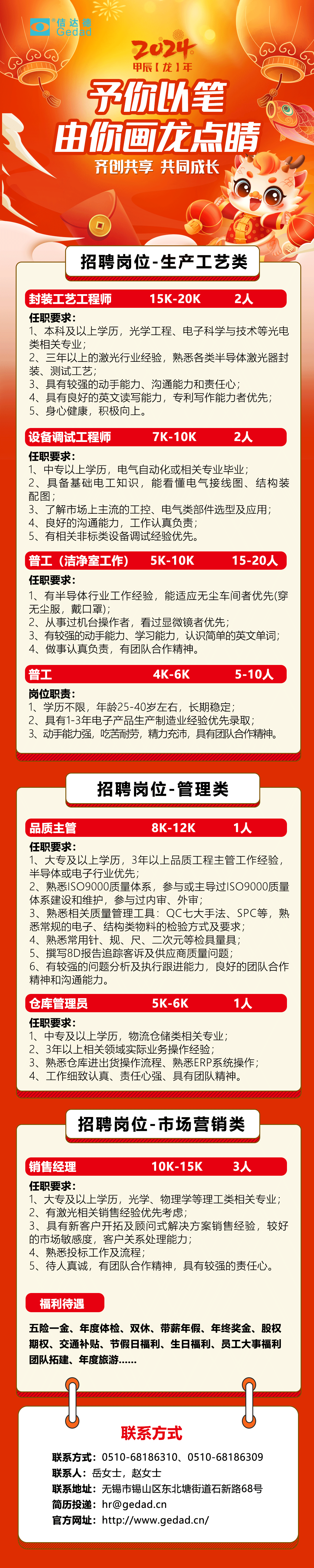 2024龍年招聘生產(chǎn)工藝類改-0205