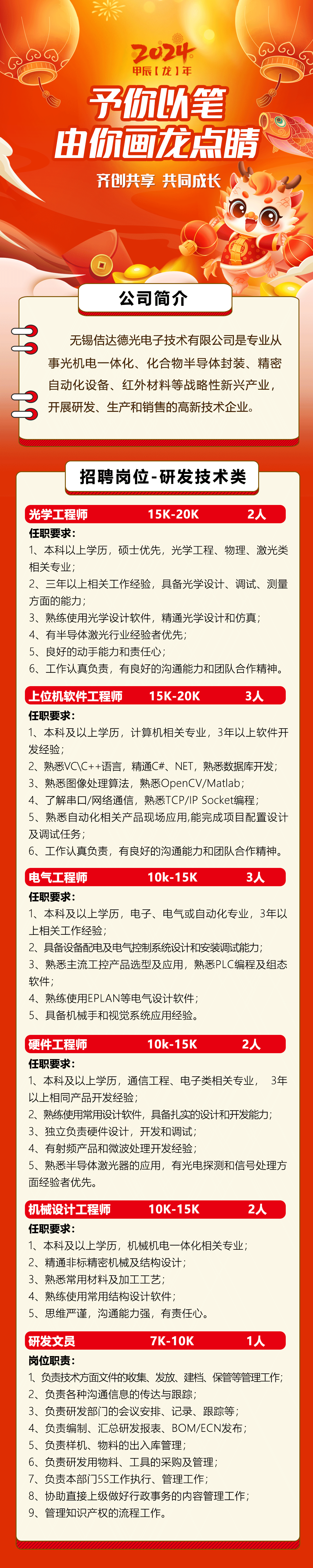 2024龍年招聘研發(fā)技術(shù)類改