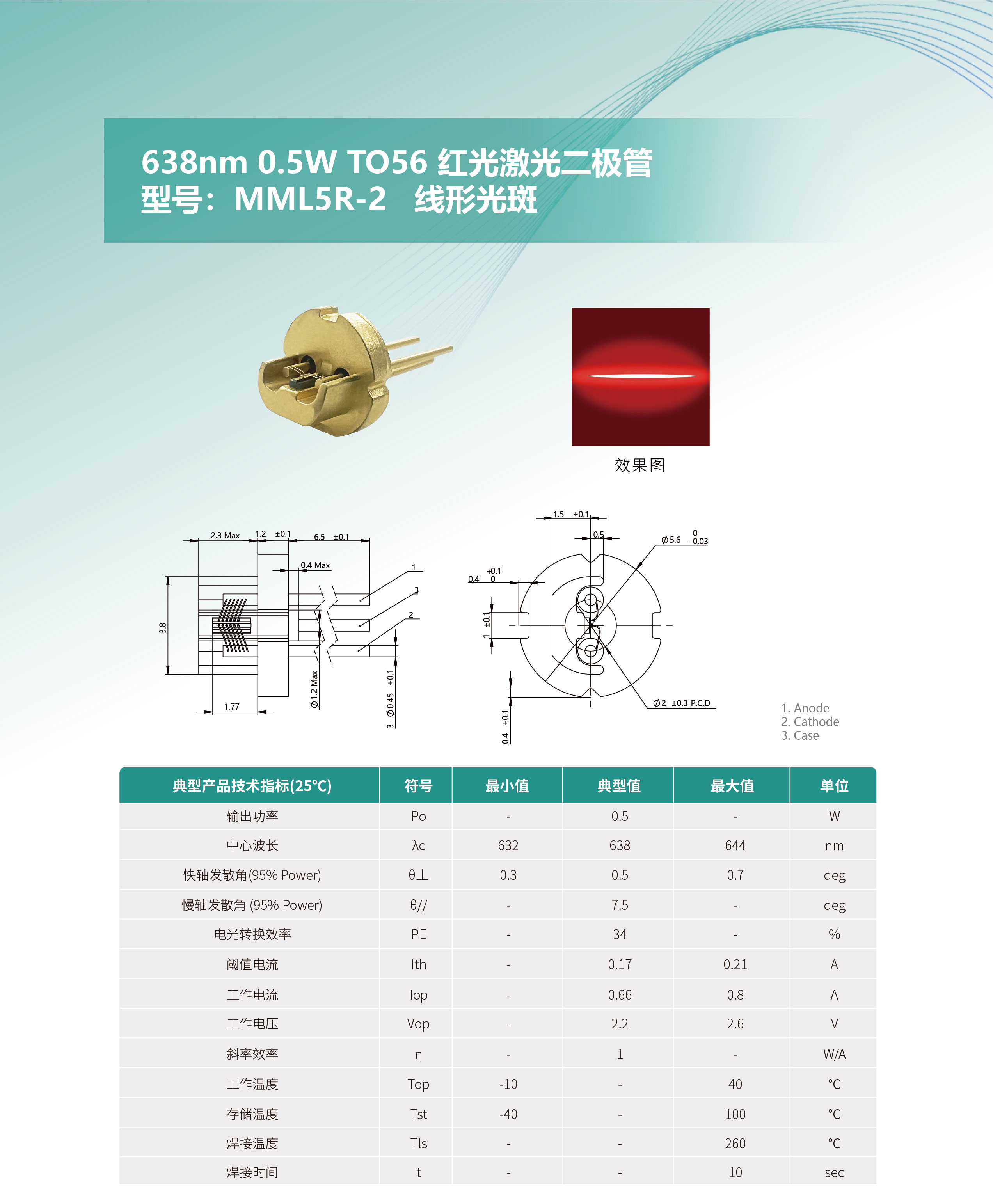 638nm-0.5-2